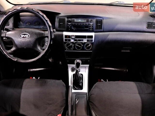 БІД F3 2013 у Одесі на Automoto.ua Білий БІД F3, об'ємом двигуна 1.49 л та пробігом 151 тис. км за 2900 $, фото 37 на Automoto.ua