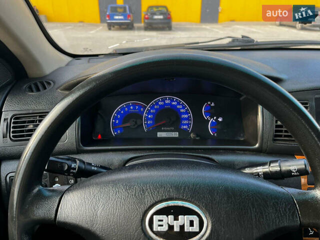 Чорний БІД F3, об'ємом двигуна 1.5 л та пробігом 104 тис. км за 2900 $, фото 10 на Automoto.ua