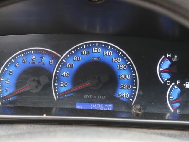 Сірий БІД F3, об'ємом двигуна 1.5 л та пробігом 143 тис. км за 2500 $, фото 17 на Automoto.ua