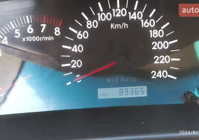 Синий БИД Ф3, объемом двигателя 1.6 л и пробегом 89 тыс. км за 3400 $, фото 1 на Automoto.ua