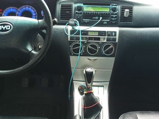 Білий БІД Ф3Р, об'ємом двигуна 1.5 л та пробігом 170 тис. км за 2799 $, фото 16 на Automoto.ua