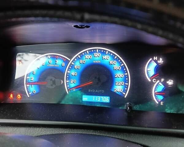 Червоний БІД Ф3Р, об'ємом двигуна 1.49 л та пробігом 113 тис. км за 3900 $, фото 1 на Automoto.ua