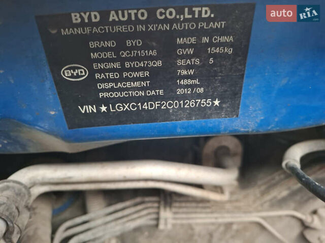 Синий БИД Ф3Р, объемом двигателя 1.49 л и пробегом 124 тыс. км за 2500 $, фото 4 на Automoto.ua