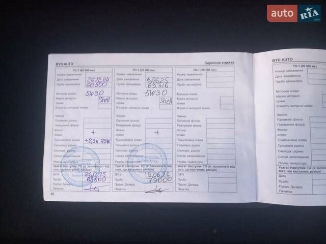 Сірий БІД С6, об'ємом двигуна 1.99 л та пробігом 72 тис. км за 7200 $, фото 19 на Automoto.ua