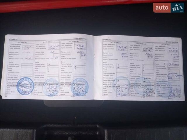 Сірий БІД С6, об'ємом двигуна 1.99 л та пробігом 72 тис. км за 7200 $, фото 18 на Automoto.ua