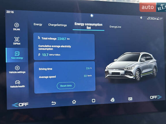 Сірий БІД e2, об'ємом двигуна 0 л та пробігом 30 тис. км за 17000 $, фото 16 на Automoto.ua