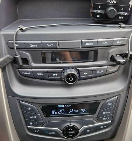 БИД ETP3, объемом двигателя 0 л и пробегом 8 тыс. км за 18900 $, фото 14 на Automoto.ua