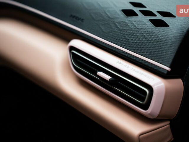 БІД Seagull 2025 року купити нове авто БІД Seagull 2025 року від офіційного дилера Автосалон ECODRIVE AUTO Київ БІД фото