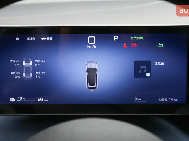 купить новое авто БИД Seagull 2025 года от официального дилера Автосалон ECODRIVE AUTO Київ БИД фото