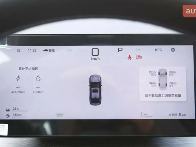 БИД Seal 6, объемом двигателя 1.5 л и пробегом 0 тыс. км за 18500 $, фото 18 на Automoto.ua