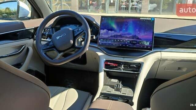 Белый БИД Song Plus, объемом двигателя 0 л и пробегом 24 тыс. км за 27800 $, фото 21 на Automoto.ua