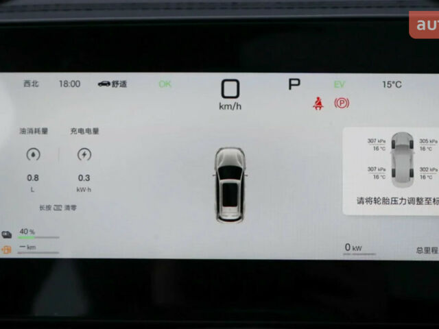 купить новое авто БИД Song Pro 2025 года от официального дилера Автосалон ECODRIVE AUTO Київ БИД фото