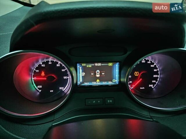 БИД Yuan 2019 в Киеве на Automoto.ua Красный БИД Yuan, объемом двигателя 0 л и пробегом 63 тыс. км за 11500 $, фото 7 на Automoto.ua