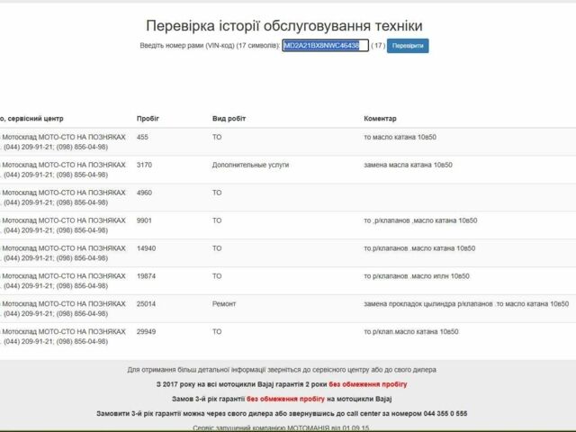 Баджадж BOXER BM 150 X, объемом двигателя 0.15 л и пробегом 0 тыс. км за 597 $, фото 8 на Automoto.ua