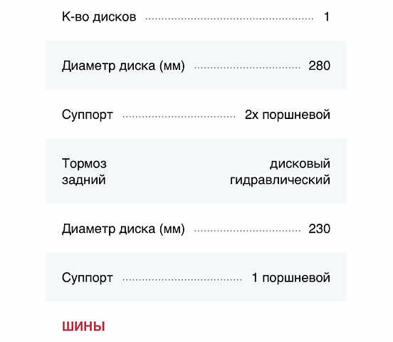 Черный Баджадж Pulsar 180, объемом двигателя 0.18 л и пробегом 10 тыс. км за 1450 $, фото 20 на Automoto.ua