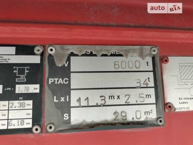 Красный Беналу 2С21, объемом двигателя 0 л и пробегом 600 тыс. км за 27500 $, фото 7 на Automoto.ua