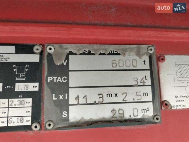 Червоний Беналу 2С21, об'ємом двигуна 0 л та пробігом 0 тис. км за 25500 $, фото 22 на Automoto.ua