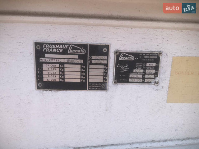 Білий Беналу Бєналу, об'ємом двигуна 0 л та пробігом 500 тис. км за 7300 $, фото 10 на Automoto.ua