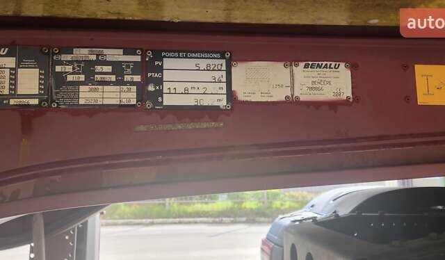 Червоний Беналу Бєналу, об'ємом двигуна 0 л та пробігом 0 тис. км за 10500 $, фото 6 на Automoto.ua