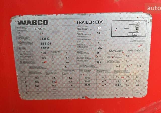Беналу Беналу, объемом двигателя 0 л и пробегом 230 тыс. км за 18850 $, фото 11 на Automoto.ua