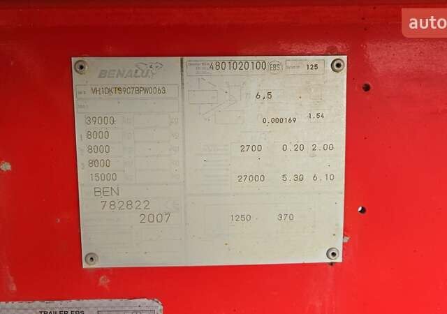 Беналу Беналу, объемом двигателя 0 л и пробегом 230 тыс. км за 17850 $, фото 10 на Automoto.ua