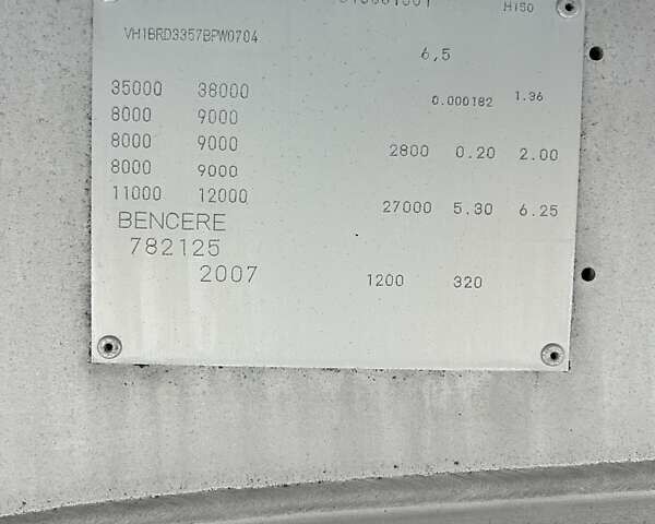 Сірий Беналу Bencere, об'ємом двигуна 0 л та пробігом 0 тис. км за 20999 $, фото 15 на Automoto.ua