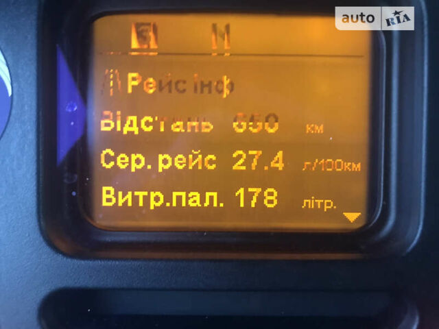 Беналу TF34C1, объемом двигателя 0 л и пробегом 1 тыс. км за 19300 $, фото 34 на Automoto.ua