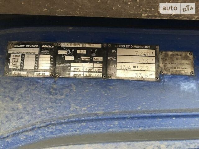Синій Беналу TF34C1, об'ємом двигуна 0 л та пробігом 0 тис. км за 17200 $, фото 14 на Automoto.ua