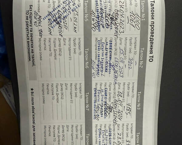 Чорний Бенеллі 502C, об'ємом двигуна 0.5 л та пробігом 13 тис. км за 4999 $, фото 7 на Automoto.ua