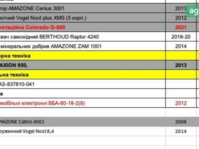 Berthoud Раптор, об'ємом двигуна 0 л та пробігом 0 тис. км за 115000 $, фото 5 на Automoto.ua
