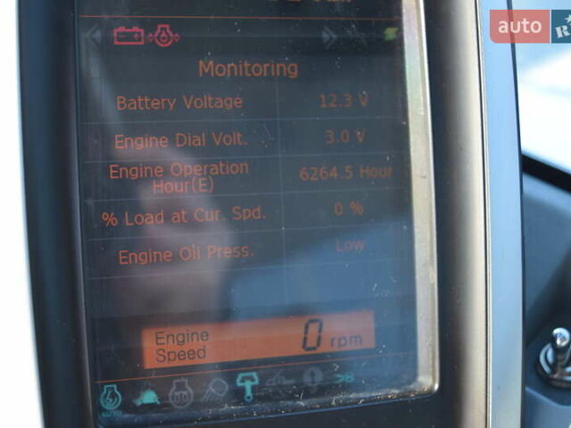 Бобкэт Е, объемом двигателя 0 л и пробегом 0 тыс. км за 63900 $, фото 10 на Automoto.ua