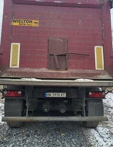 Бодекс КІС, об'ємом двигуна 0 л та пробігом 0 тис. км за 12900 $, фото 8 на Automoto.ua