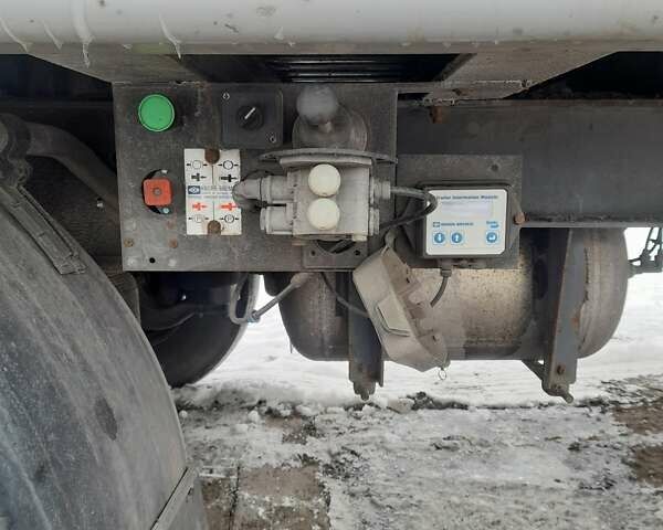 Бодекс KIS3B, объемом двигателя 0 л и пробегом 711 тыс. км за 34200 $, фото 20 на Automoto.ua