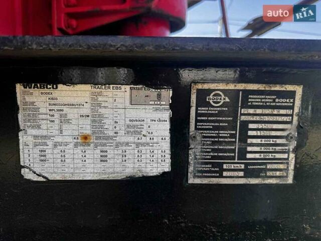Чорний Бодекс KIS 3W-A, об'ємом двигуна 0 л та пробігом 200 тис. км за 17500 $, фото 7 на Automoto.ua
