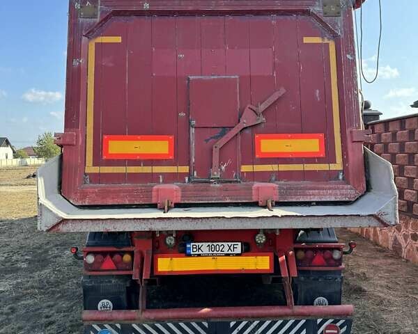 Червоний Бодекс KIS 3W-A, об'ємом двигуна 0 л та пробігом 150 тис. км за 21000 $, фото 7 на Automoto.ua