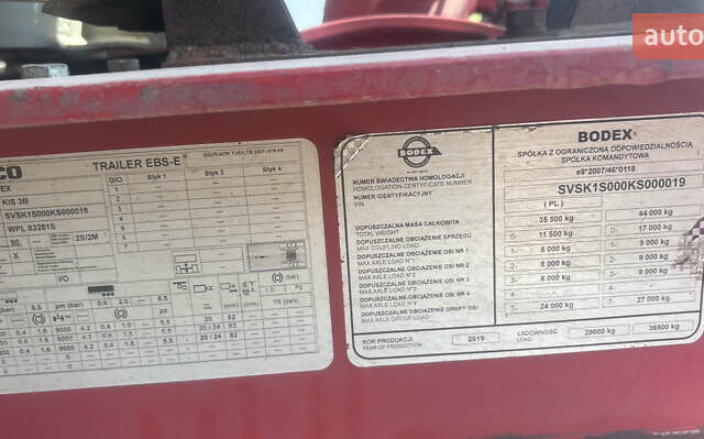 Червоний Бодекс KIS 3W-A, об'ємом двигуна 0 л та пробігом 100 тис. км за 42000 $, фото 10 на Automoto.ua