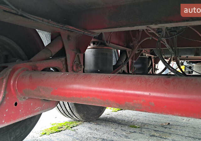 Бодекс KIS 3W-A, объемом двигателя 0 л и пробегом 0 тыс. км за 19500 $, фото 6 на Automoto.ua