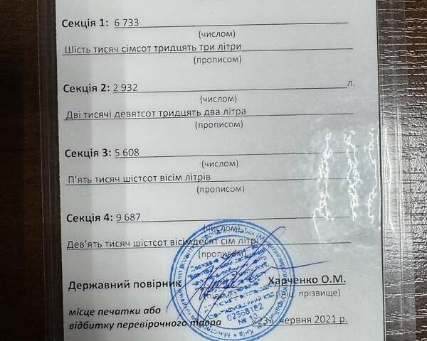 Бодекс Kiss 33, об'ємом двигуна 0 л та пробігом 100 тис. км за 23700 $, фото 2 на Automoto.ua