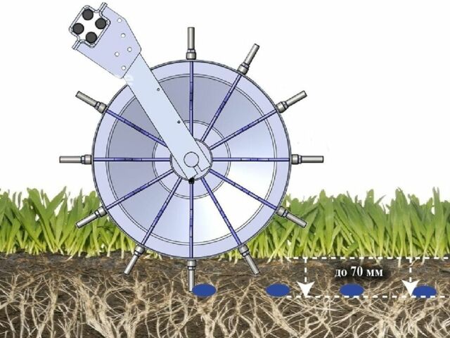 Синий Богуслав Boguslav, объемом двигателя 0 л и пробегом 0 тыс. км за 3592936 $, фото 4 на Automoto.ua