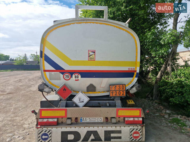 Болган Болган, объемом двигателя 0 л и пробегом 100 тыс. км за 23500 $, фото 2 на Automoto.ua