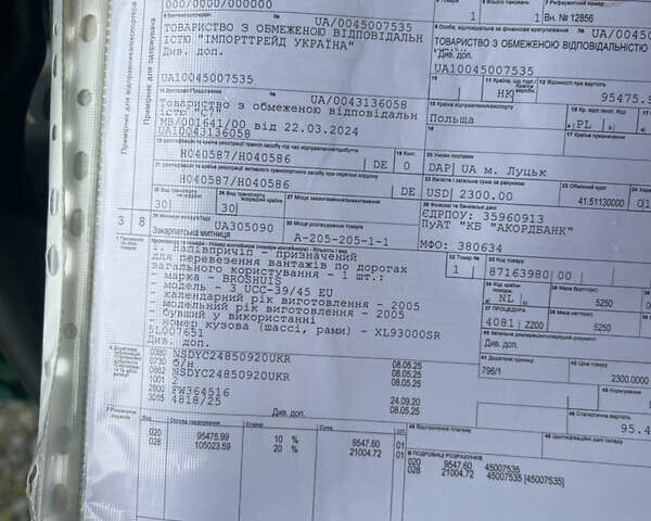 Брошуис ЮЦЦ, объемом двигателя 0 л и пробегом 20 тыс. км за 7200 $, фото 17 на Automoto.ua
