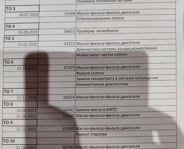 Синій Бьюік Енкорє, об'ємом двигуна 1.36 л та пробігом 67 тис. км за 13000 $, фото 25 на Automoto.ua