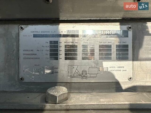 Бург БПО 2003 в Виннице на Automoto.ua Красный Бург БПО, объемом двигателя 0 л и пробегом 100 тыс. км за 30482 $, фото 7 на Automoto.ua