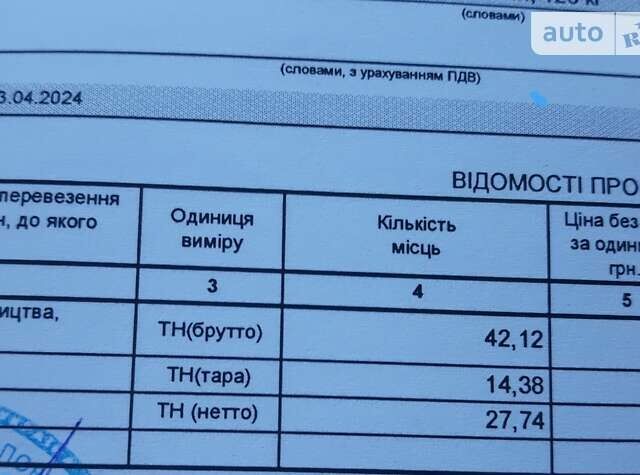 Синій Бург БПО, об'ємом двигуна 0 л та пробігом 30 тис. км за 39000 $, фото 20 на Automoto.ua