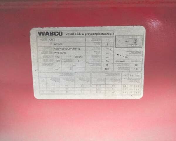 Красный СМТ В25-50, объемом двигателя 0 л и пробегом 0 тыс. км за 15000 $, фото 13 на Automoto.ua