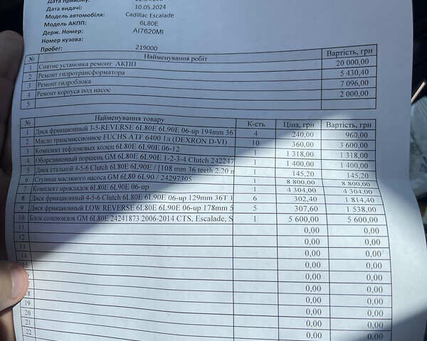 Черный Кадиллак Эскалейд, объемом двигателя 6.2 л и пробегом 222 тыс. км за 17777 $, фото 15 на Automoto.ua
