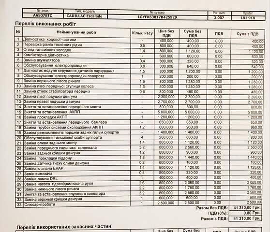 Красный Кадиллак Эскалейд, объемом двигателя 6.2 л и пробегом 183 тыс. км за 18000 $, фото 5 на Automoto.ua
