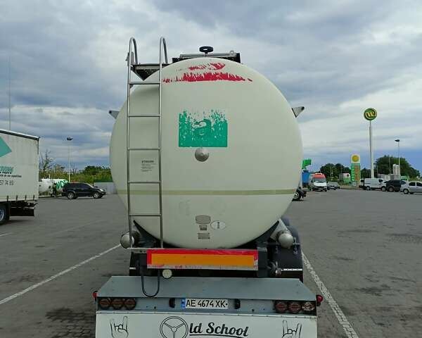 Карді 793, об'ємом двигуна 0 л та пробігом 800 тис. км за 23000 $, фото 2 на Automoto.ua