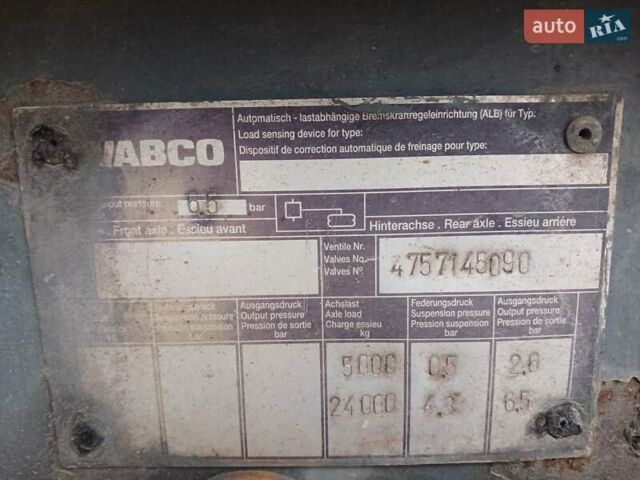 Сірий Карнехл ЦХКС, об'ємом двигуна 0 л та пробігом 400 тис. км за 12800 $, фото 9 на Automoto.ua