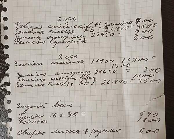 Синій Карнехл ЦХКС, об'ємом двигуна 0 л та пробігом 100 тис. км за 20500 $, фото 21 на Automoto.ua